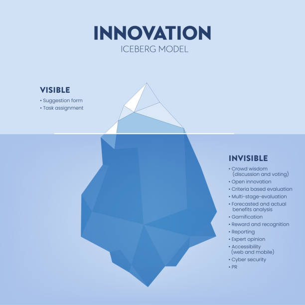 Iceberg Digitalmodelisation 360+ Iceberg Model Stock Photos, Pictures & Royalty-Free Images - iStock
