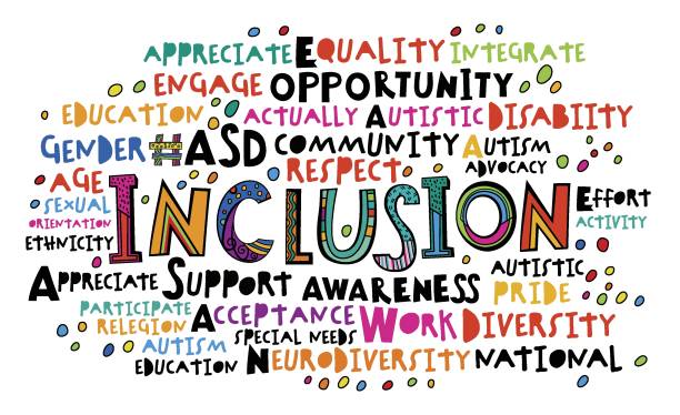10,000+ Inclusion Word Stock Illustrations, Royalty-Free Vector Graphics & Clip Art - iStock | Inclusion word cloud, Diversity inclusion word cloud, Diversity and inclusion word