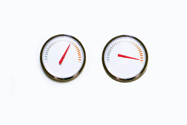 Two pressure gauges with red arrows on a white background. Water heating sensor or the concept of movement from minimum to maximum