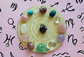 Gemstones for zodiac signs, minerals on the zodiac chart. Predictions, witchcraft, spiritual esoteric practice.