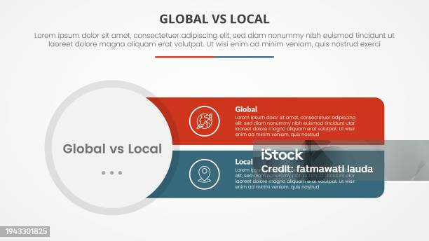 Global Vs Local Versus Comparison Opposite Infographic Concept For ...