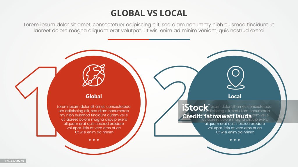 Global Vs Local Versus Comparison Opposite Infographic Concept For ...