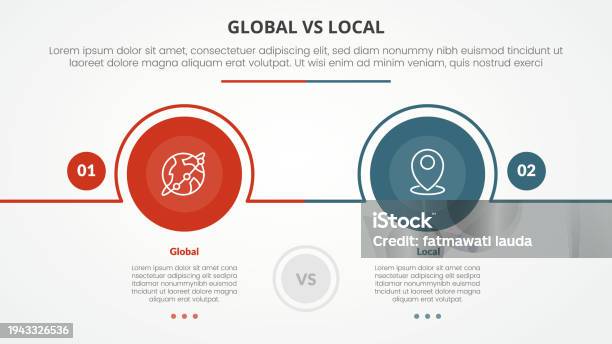 Global Vs Local Versus Comparison Opposite Infographic Concept For ...