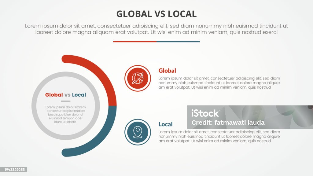 Global Vs Local Versus Comparison Opposite Infographic Concept For ...