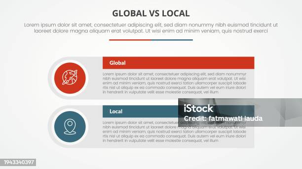 Global Vs Local Versus Comparison Opposite Infographic Concept For ...