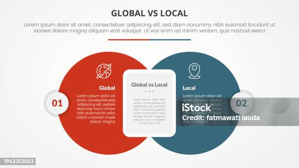 Global Vs Local Versus Comparison Opposite Infographic Concept For ...