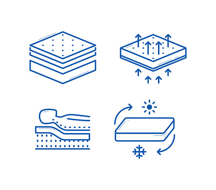 Four line icons representing mattress layers, breathability, comfort, and temperature control. Blue outline icons for bed, sleep, and mattress features vector illustration.
