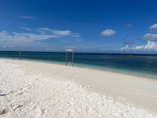 Sulu Province, Philippines Beaches