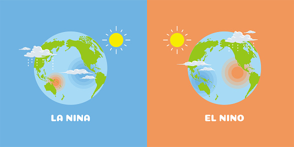 illustration of global climate change due to la nina and el nino