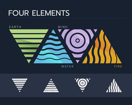 4 elements of nature symbols with triangle modern lines collection style, Earth water wind and fire icon vector design
