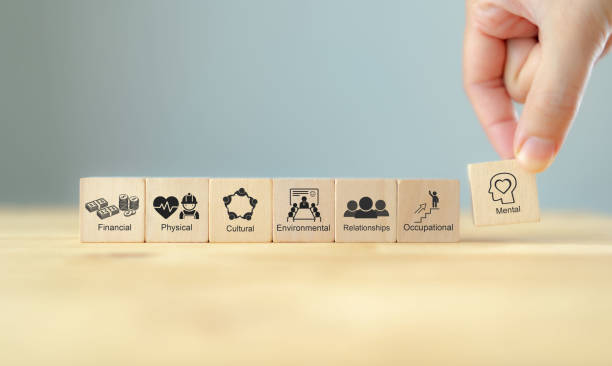 istock Workplace wellbeing concept. Creating employee benefits and satisfaction programs. Fostering a positive work culture and employee engagement. The physical, mental and emotional health of employees. 1944439884
