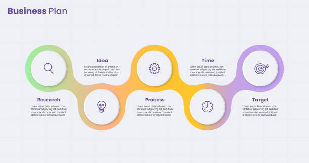 Infographic connected circle diagram template for 5 step business plan concept Infographic connected circle diagram template for 5 step business plan concept number 5 stock illustrations