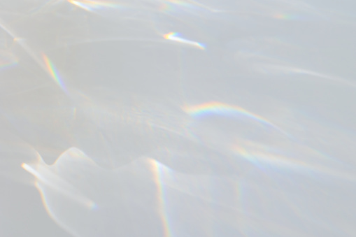 Blurred water shadows and light refraction texture overlay effect for photo and mockups. Organic drop diagonal holographic flare on a white wall. Dreamy surreal rainbow for natural light effects