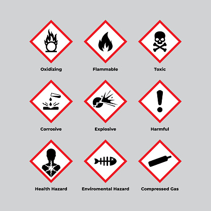 set of GHS hazard pictograms sign template vector, globally harmonized system symbol