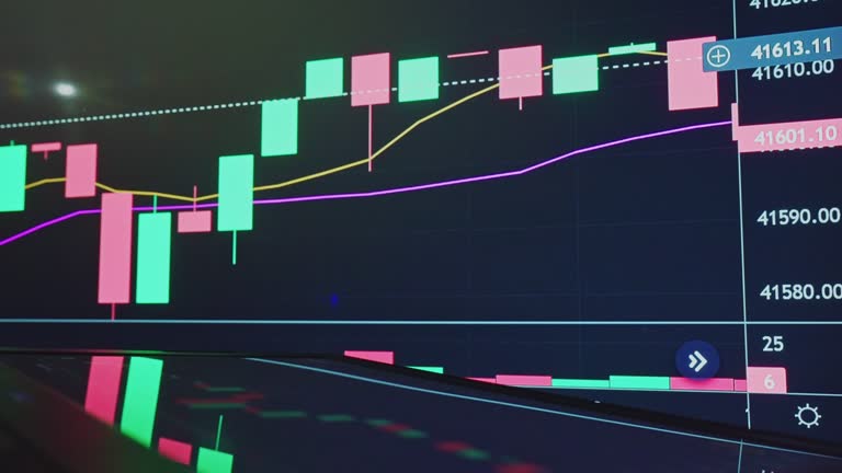 BTC stock market and Exchange and bid, offer, volume on display rapid change