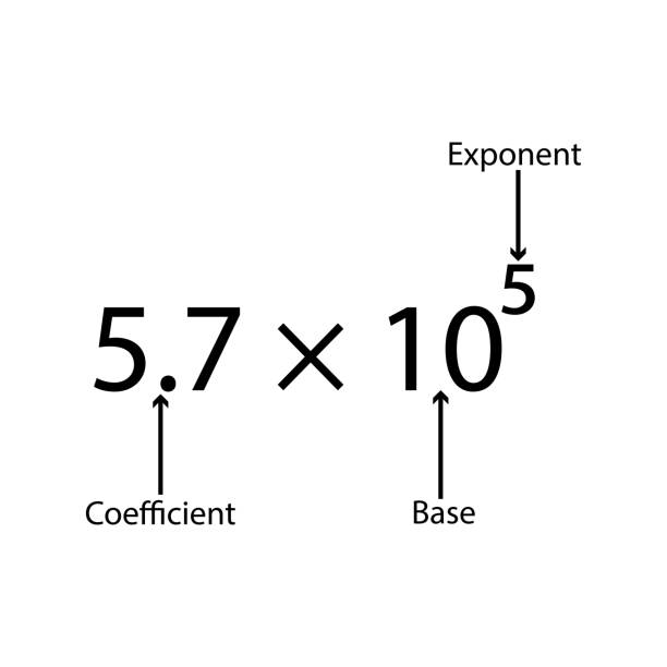 Parts of scientific notation diagram. Coefficient, base and exponent parts. Parts of scientific notation diagram. Coefficient, base and exponent parts. Vector illustration. negative numbers worksheet stock illustrations