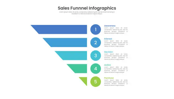 Vector illustration of Sales funnel infographic template design with 5 levels