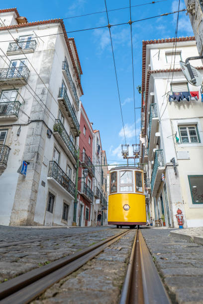istock The famous yellow tramway in Lisbon 1952005072
