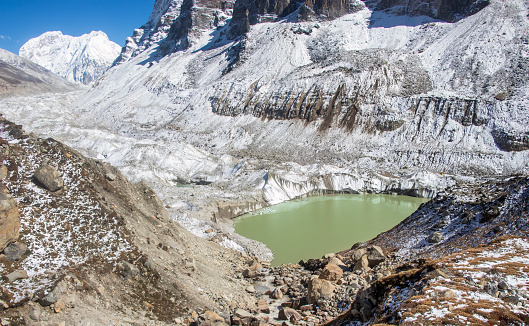 Serene stock image showcasing the tranquil beauty of the Kanchenjunga Pond Glacier. Crystal-clear green waters reflect the majesty of the surrounding icy landscape, creating a serene and pristine scene that invites contemplation and appreciation for the wonders of nature.
