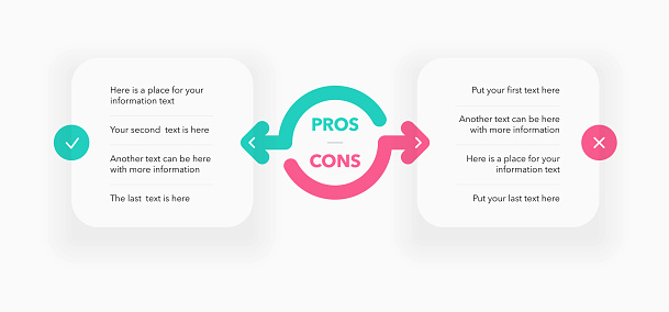 Pros and cons diagram with place for your content. Simple flat template for positive and negative comparison.
