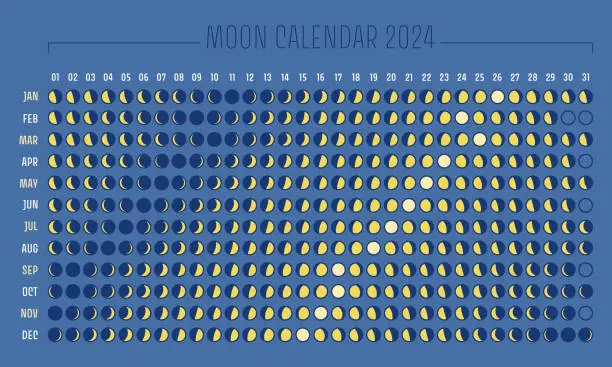Vector illustration of Moon Calendar Illustration