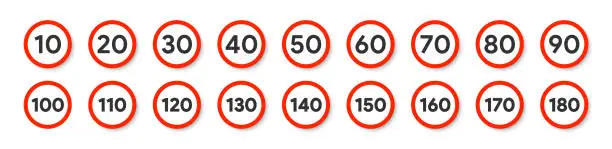 Vector illustration of Road speed limit icon. Traffic regulation. Highway warning sign. Vector illustration.