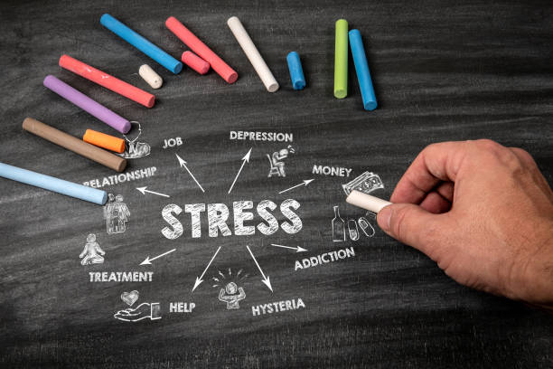 istock STRESS. Relationship, Depression, Addiction, Help and Treatment concept. Black scratched textured chalkboard background 1952421618