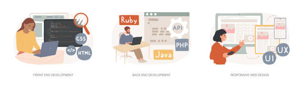 Free Stock Photo of Web Design - Website Layout - Illustration ...