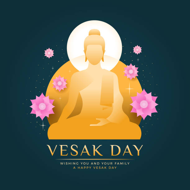 1,100+ Bodhisattva Stock Illustrations, Royalty-Free Vector