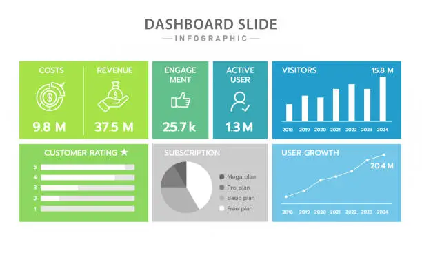 Vector illustration of Infographic template for business. Modern Dashboard diagram with presentation slide design, vector infographic.