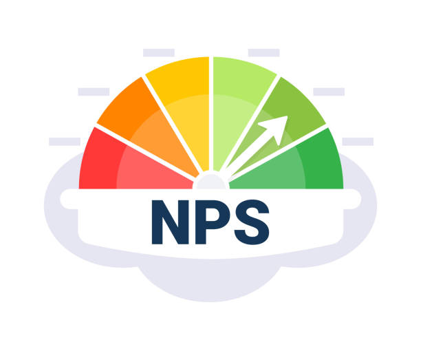 illustrations, cliparts, dessins animés et icônes de outil de mesure de la satisfaction client avec illustration vectorielle de l’indicateur nps net promoter score - tableau des scores
