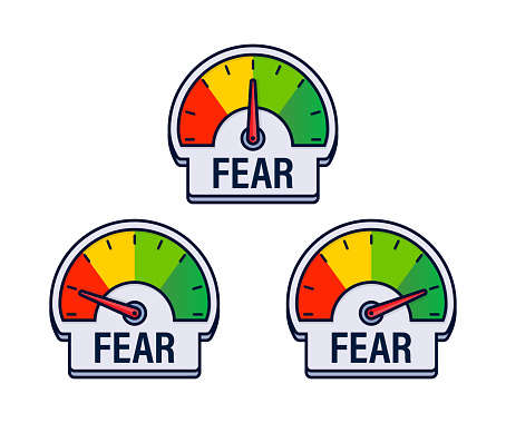 Emotional Fear Intensity Gauges Vector Illustration with Color Coded Anxiety Level Indicators.