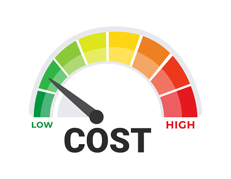 Cost Efficiency Meter Vector Illustration, Budget Management from Low to High Expenses.
