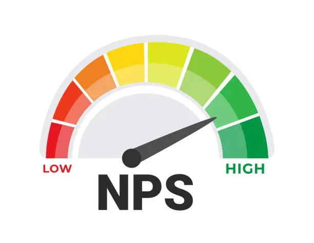 Vector illustration of Net Promoter Score NPS Measurement Tool Vector Illustration with Customer Loyalty and Satisfaction Range