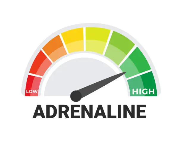 Vector illustration of Adrenaline Level Indicator Conceptual Vector Illustration, Stress and Excitement Measurement