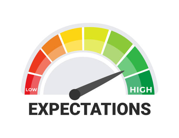 stockillustraties, clipart, cartoons en iconen met expectations meter graphic showing spectrum from low to high project management and goal setting concept - verwachting
