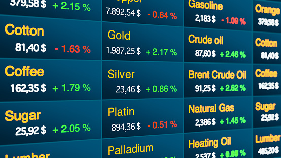 Commodity trading screen, price information about gold, coffee, suggar, oil, platin. Business, information, stock market and exchange, data, metal, percentage signs, investment.