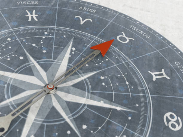 istock Zodiac Signs Horoscope Shows Taurus 1955027208