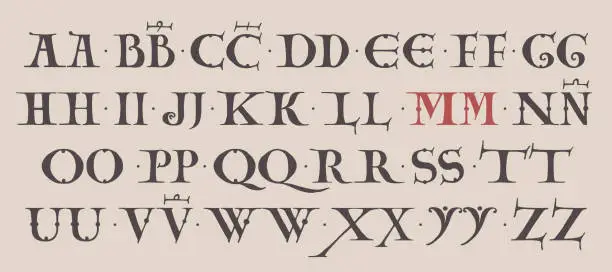 Vector illustration of Carolingian Majuscule alphabet. Old Romanesque font from 13th century.  Square Capitals from medieval manuscript.