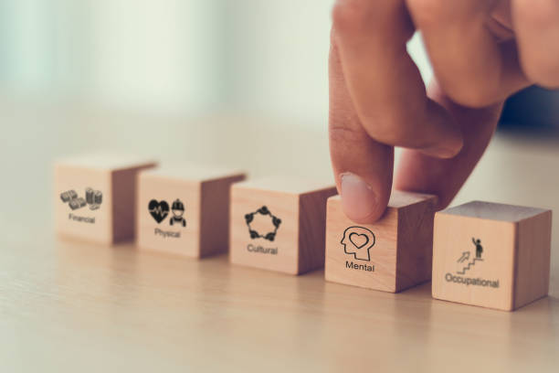 istock Employee wellbeing concept. Creating employee benefits and satisfaction programs. Fostering a positive work culture and employee engagement. The physical, mental and emotional health of employees. 1956846572