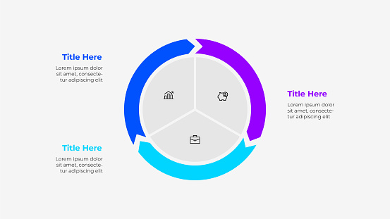 Pie chart diagram divided into 3 parts. Cycle arrows infographic template.