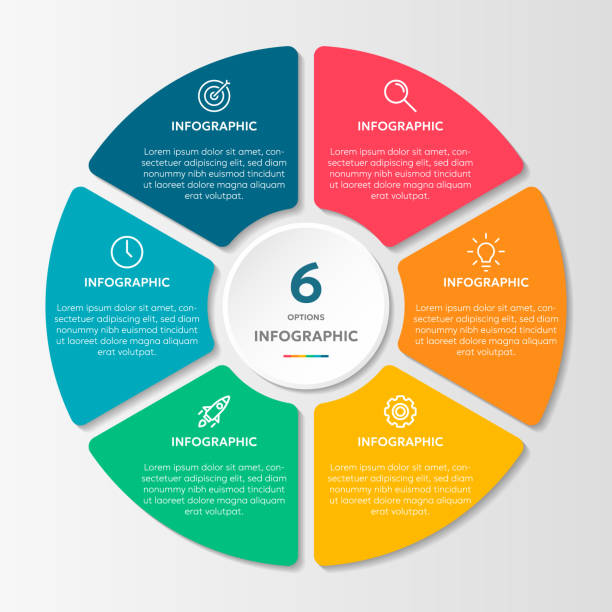illustrations, cliparts, dessins animés et icônes de modèle de graphique infographique en forme de cercle avec 6 options. - schéma explicatif