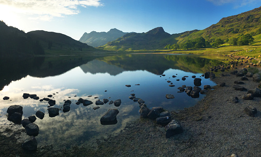 panoramic landscape with reflection of sky in lake