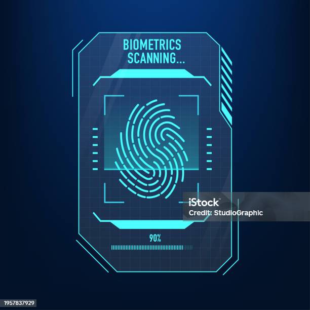 Hud Digital Futuristic User Interface Finger Scan Panel Sci Fi High ...