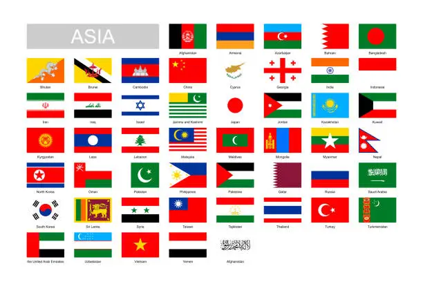 Vector illustration of Flags of Asia