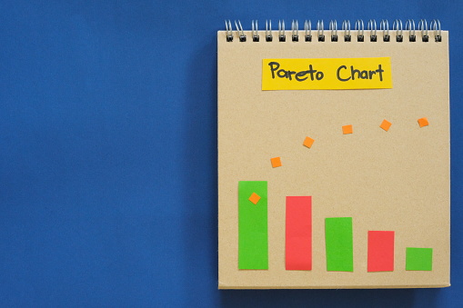 Pareto chart root cause analysis tool on a notepad with copy space for problem solving. Infographic.