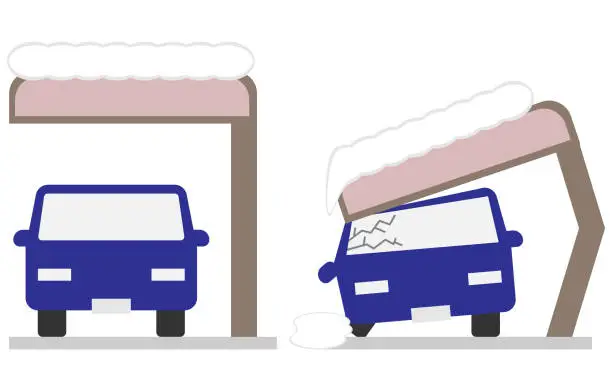 Vector illustration of Image material of a carport destroyed by the weight of snow