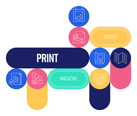 Print Related Banner Design with Line Icons. Prepress, CMYK, Editing, Corporate Identity, Poster, Magazine, Flyer.