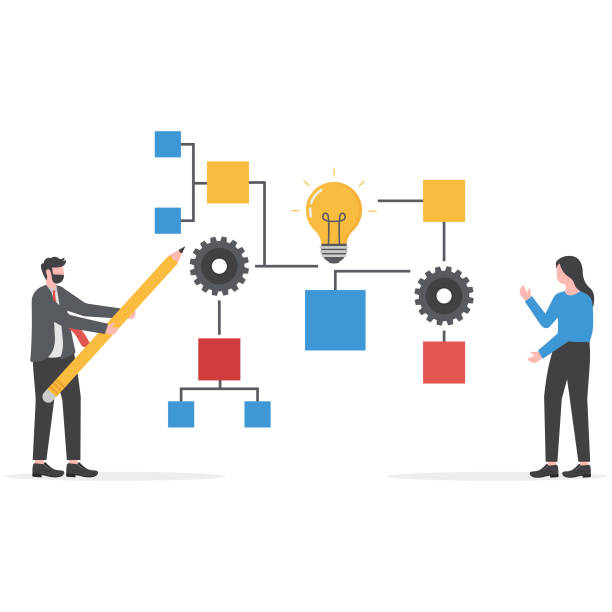 Project Team Workflow 500+ Project Management Workflow Diagram Stock Photos, Pictures ...
