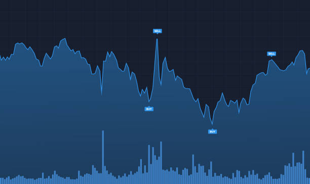 istock Cryptocurrency trading Financial market time line and volume chart blue color technology background. trade Chart of forex, cryptocurrency, stock market and Binary option. 1959762380